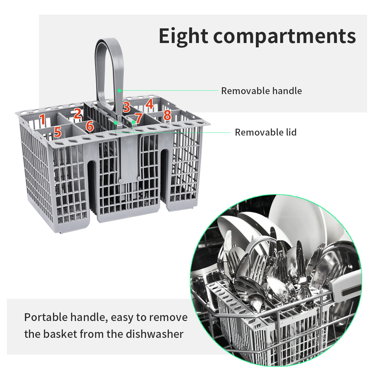 Cutlery Basket  Suitable  for  - Commercial Kitchen Juicer recension och pris