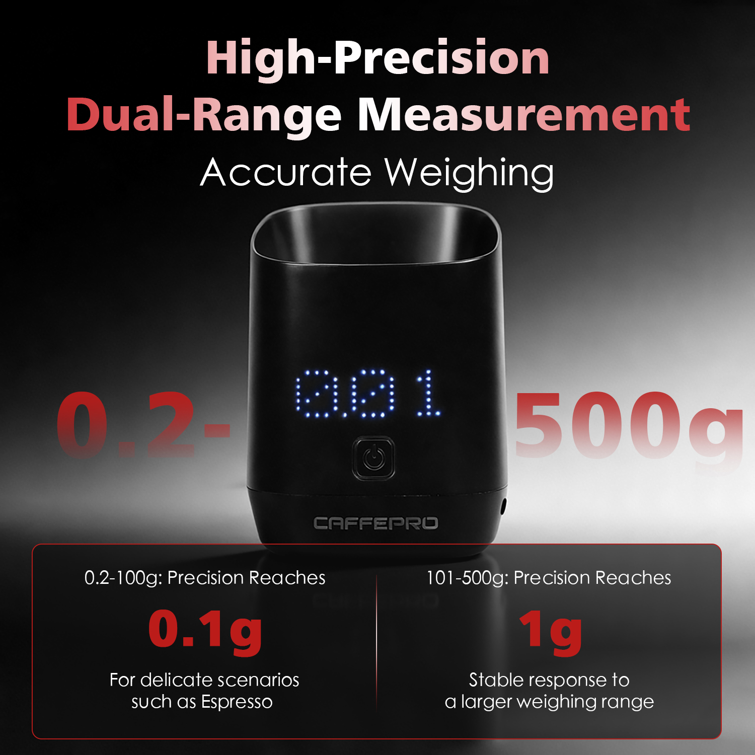 CAFFEPRO Digital Dosing Cup Co - Commercial Kitchen Setup recension och pris