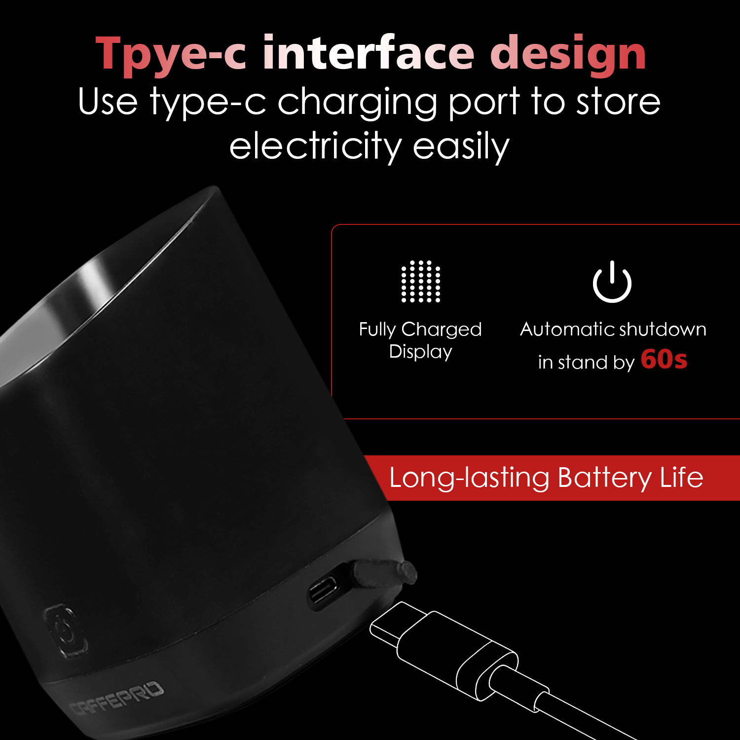 CAFFEPRO Digital Dosing Cup Co - Commercial Kitchen Setup recension och pris