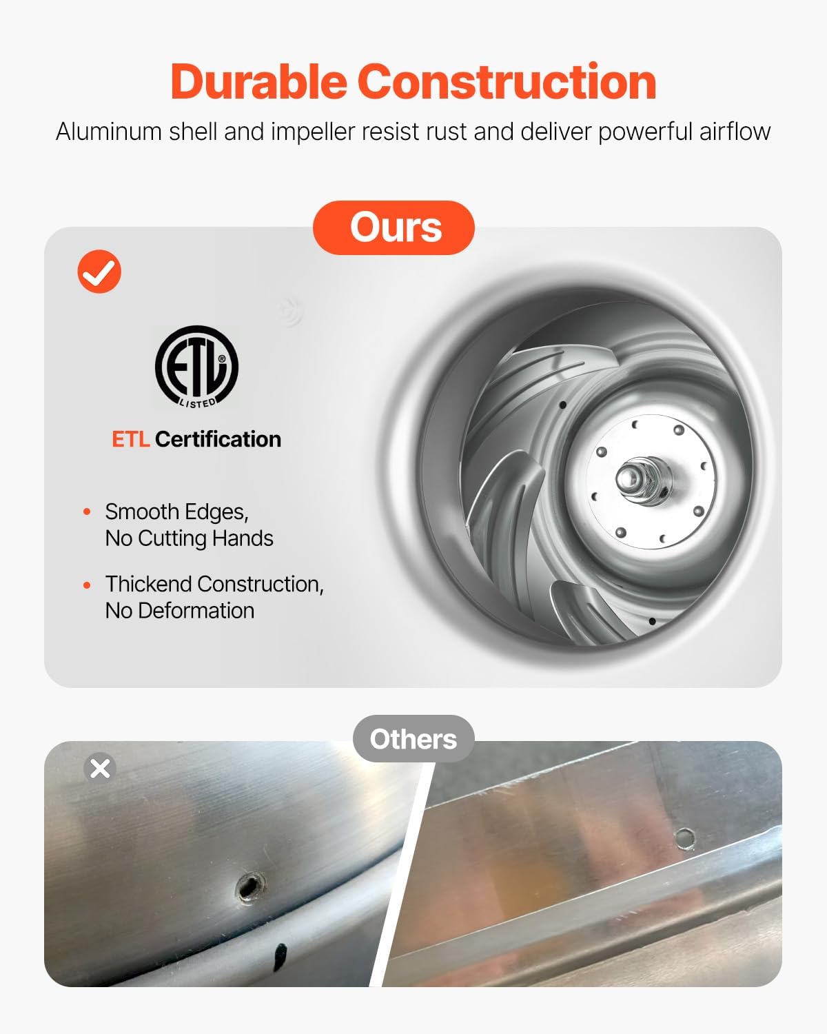 Commercial Kitchen Exhaust Fan - Commercial Kitchen Hood Exhaust Fans recension och pris
