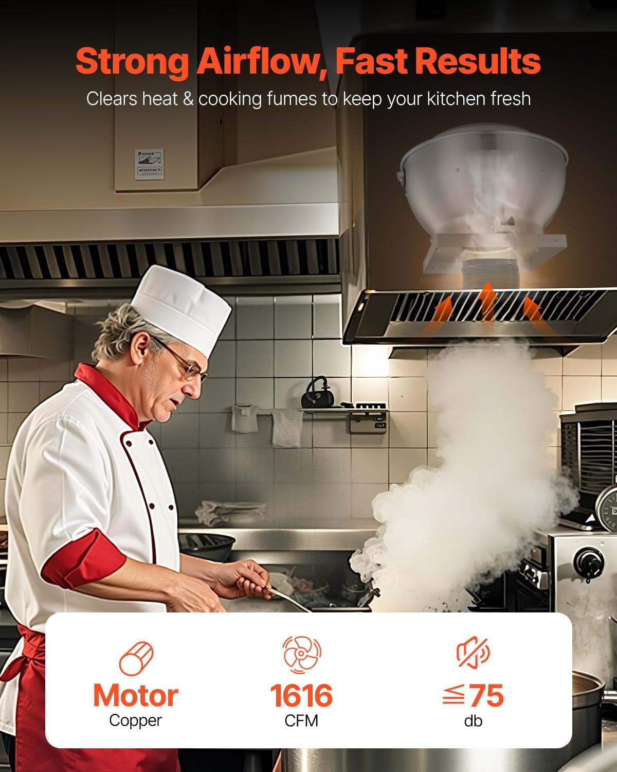 Commercial Kitchen Exhaust Fan - Commercial Kitchen Hood Exhaust Fans recension och pris