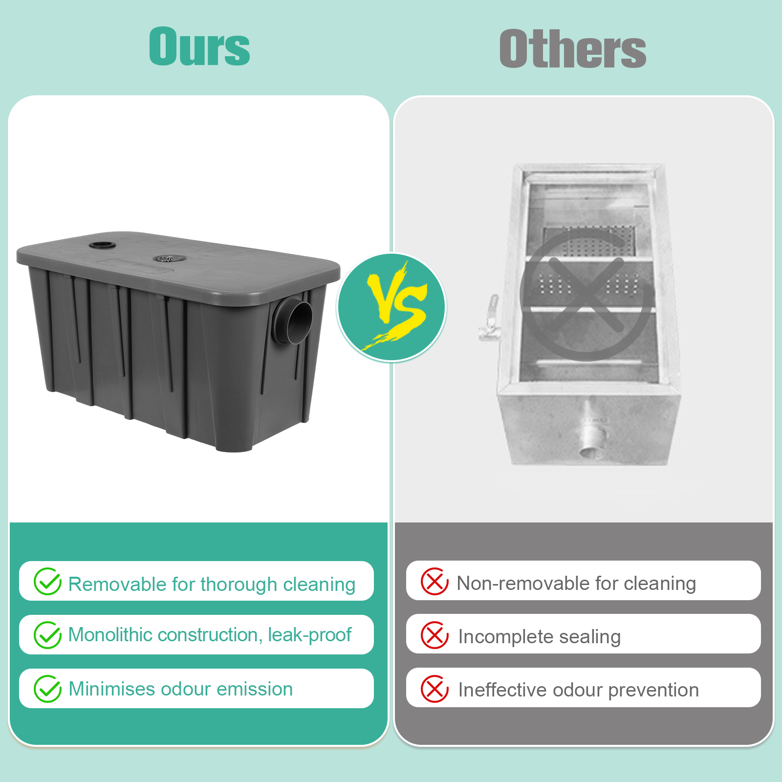 Commercial Grease Interceptor  - Commercial Kitchen Oil Disposal recension och pris