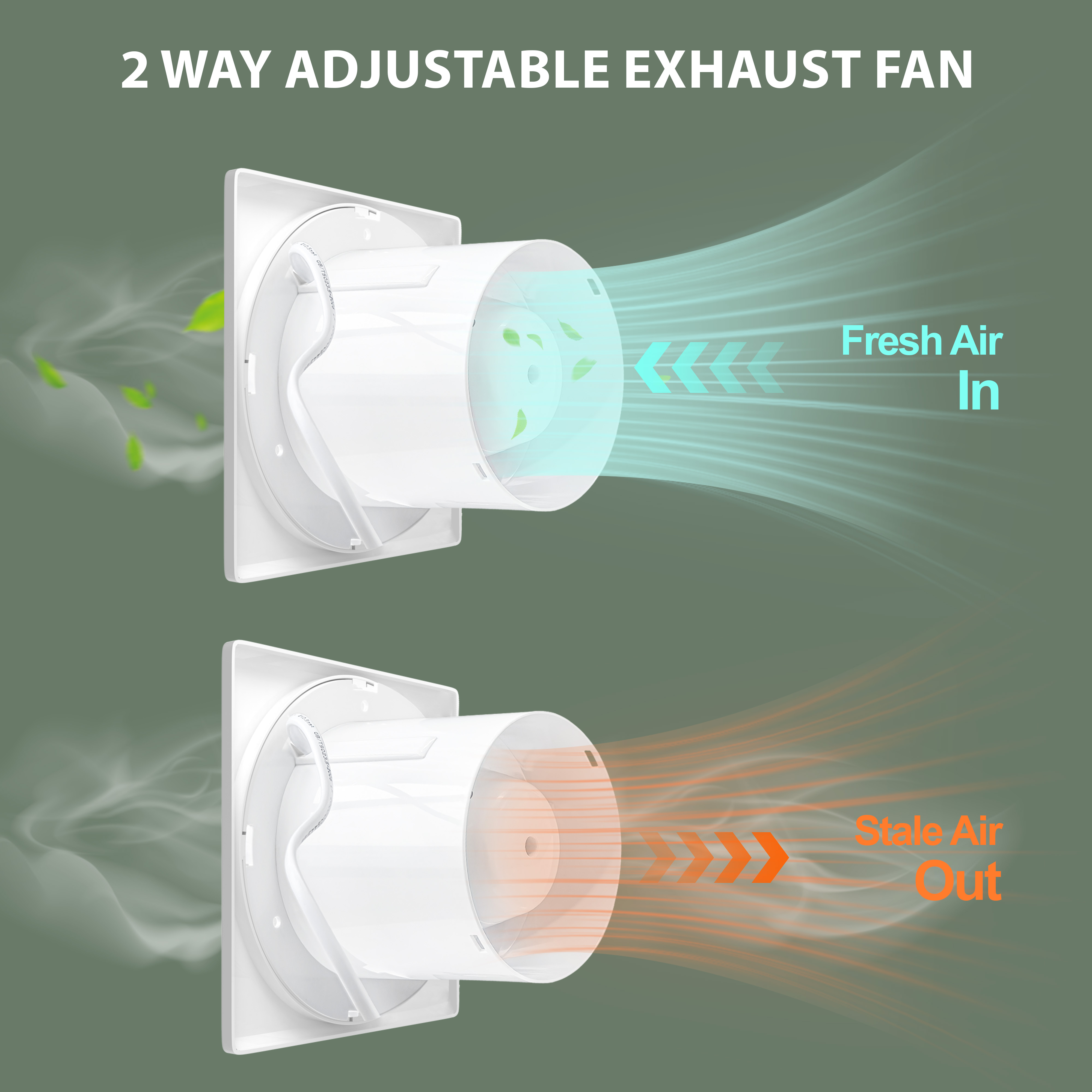 KCvents Reversible Ventilator  - Commercial Kitchen Exhaust Fan recension och pris