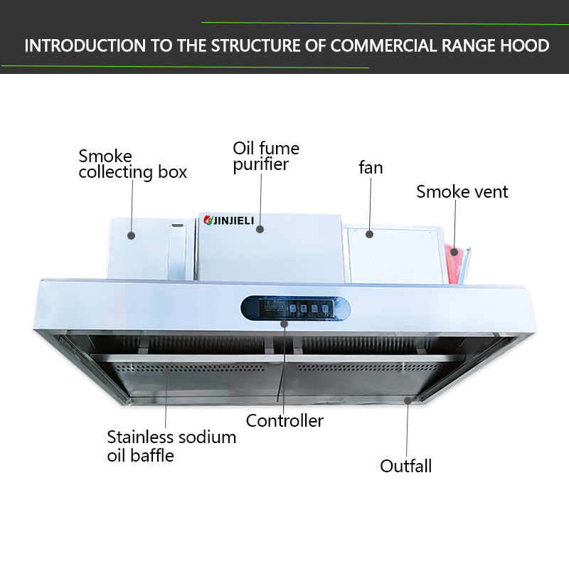 JINJELI Commercial Smart Stain - Commercial Kitchen Installation recension och pris