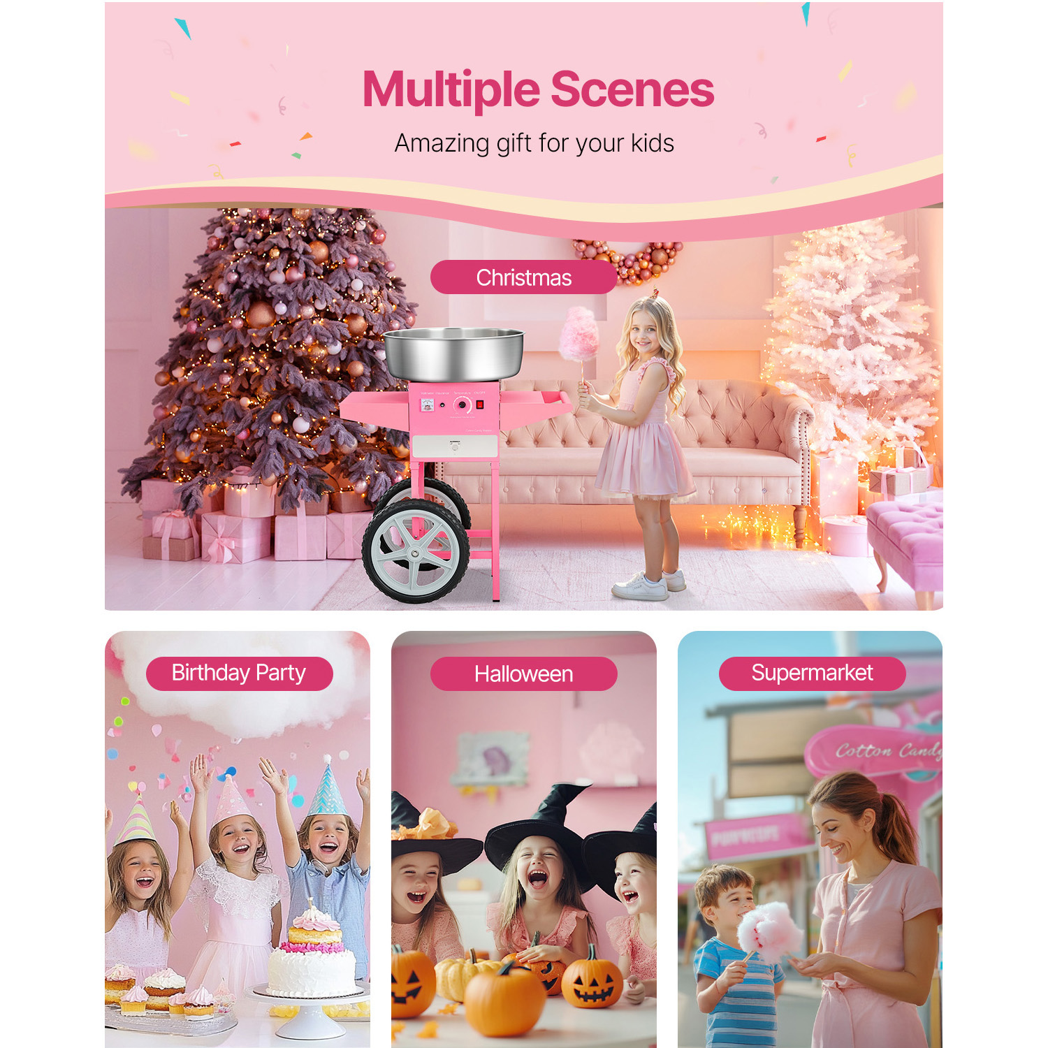 SucceBuy Electric Cotton Candy - Candy Floss Machine Commercial recension och pris