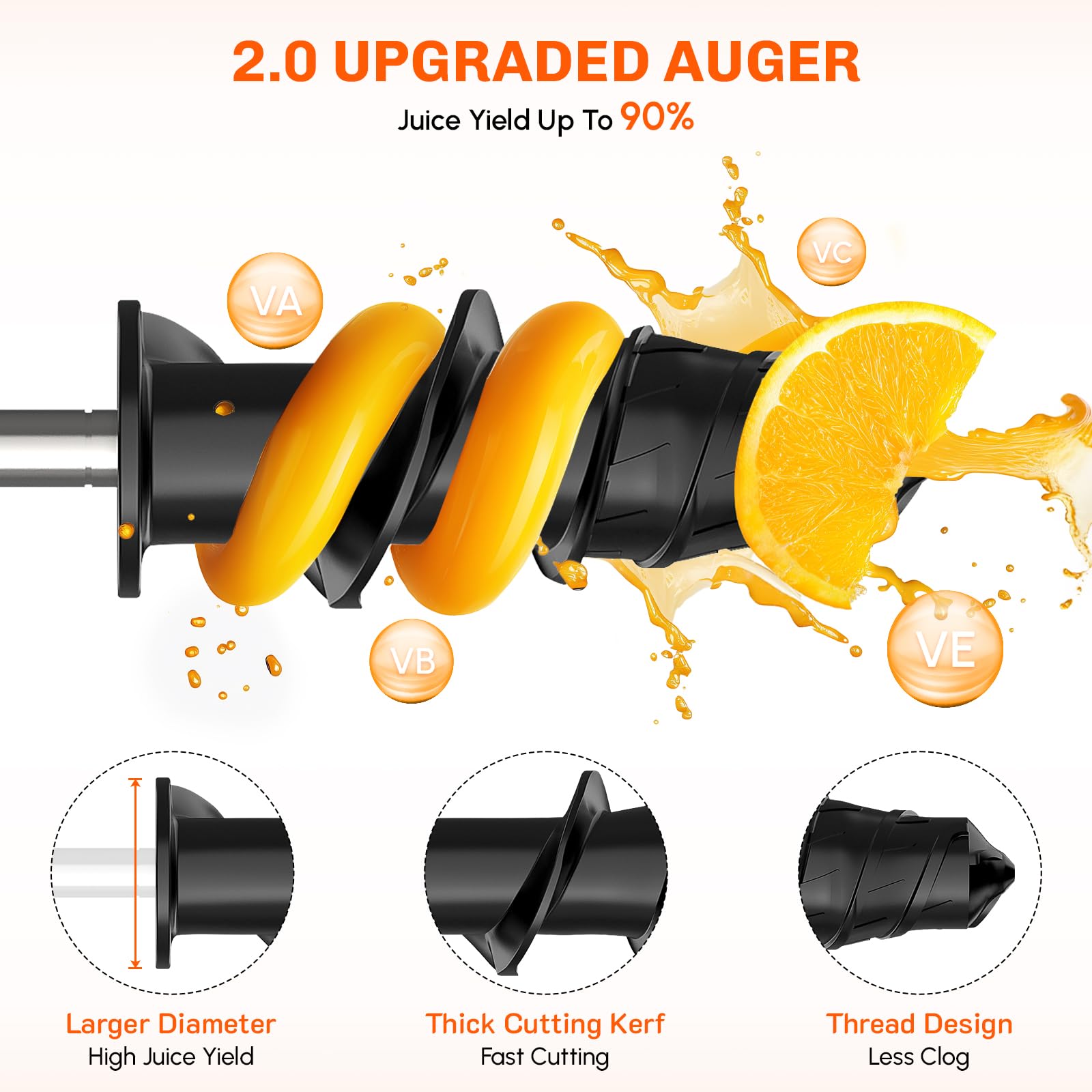 Masticating Juicer Attachment  - Commercial Kitchen Juicer recension och pris