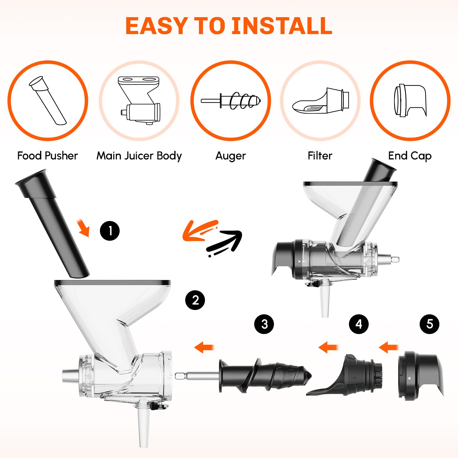 Masticating Juicer Attachment  - Commercial Kitchen Juicer recension och pris