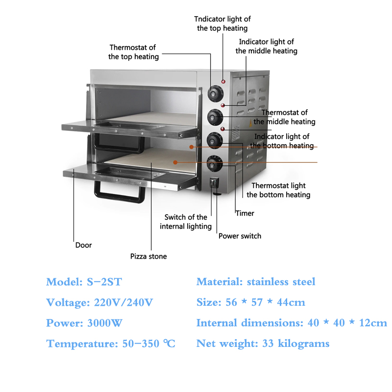 Wholesale Kitchen Equipment Su - Commercial Kitchen Supplier recension och pris