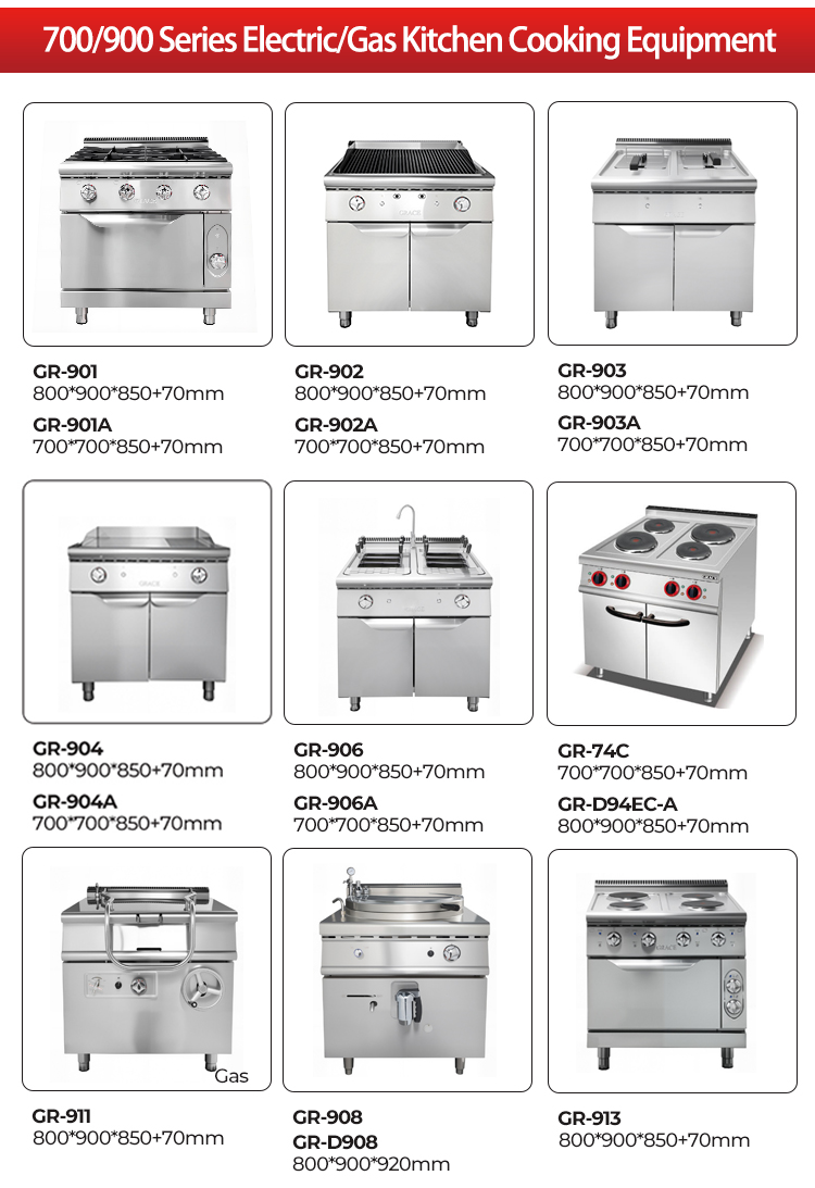 GRACE Heavy SS304 Commercial K - Commercial Kitchen Supplier recension och pris