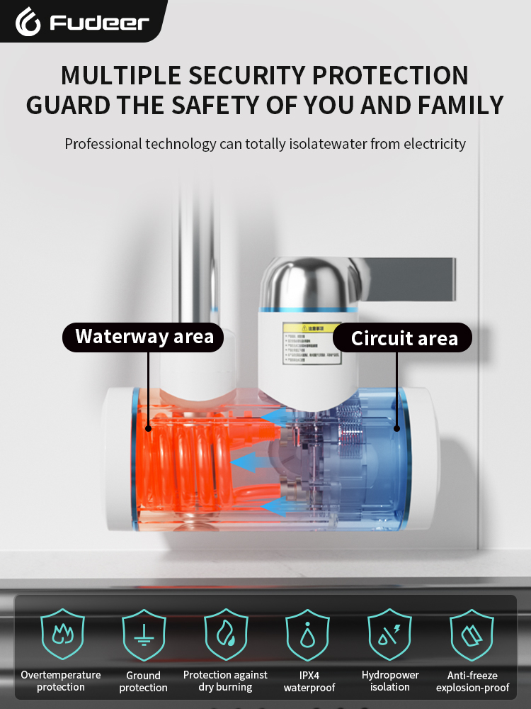 Fudeer Electric Water Heater 2 - Commercial Kitchen Faucets recension och pris