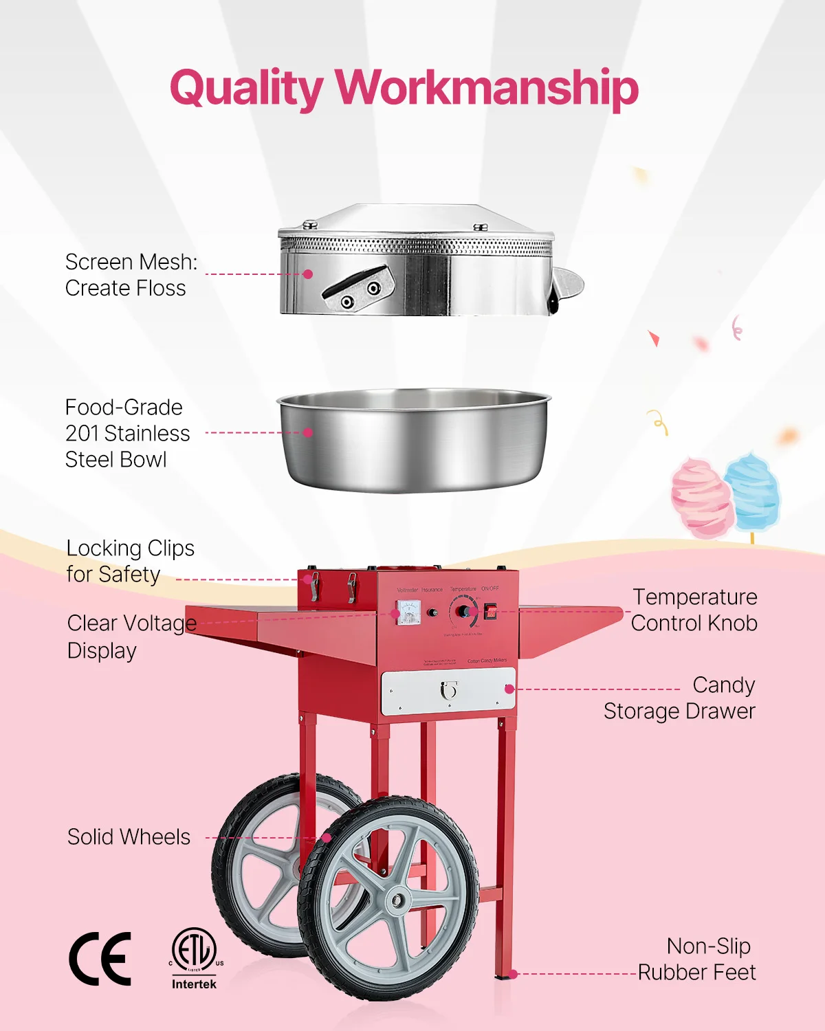 with Cart Commercial Candy Flo - Candy Floss Machine Commercial recension och pris